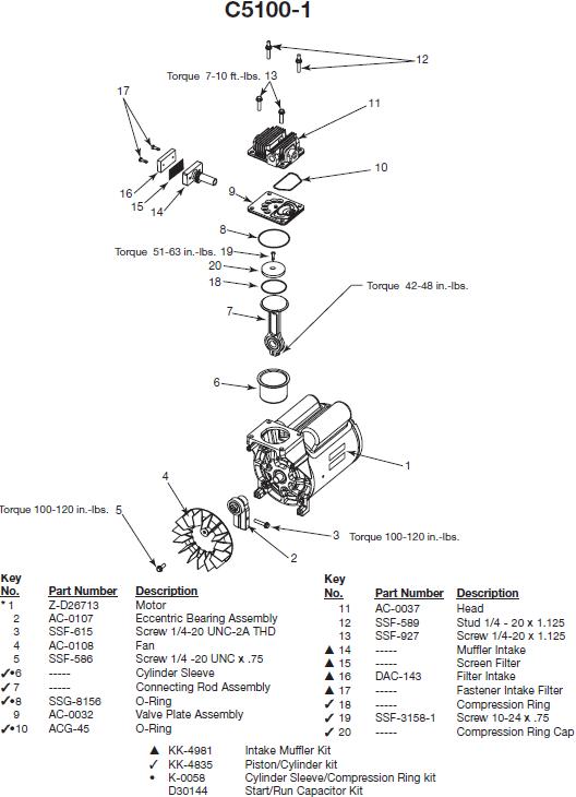 C5100-1 Pump Breakdown and Parts